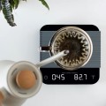 Кофейные весы Acaia Pitch Black Кофейные весы Acaia Pitch Black